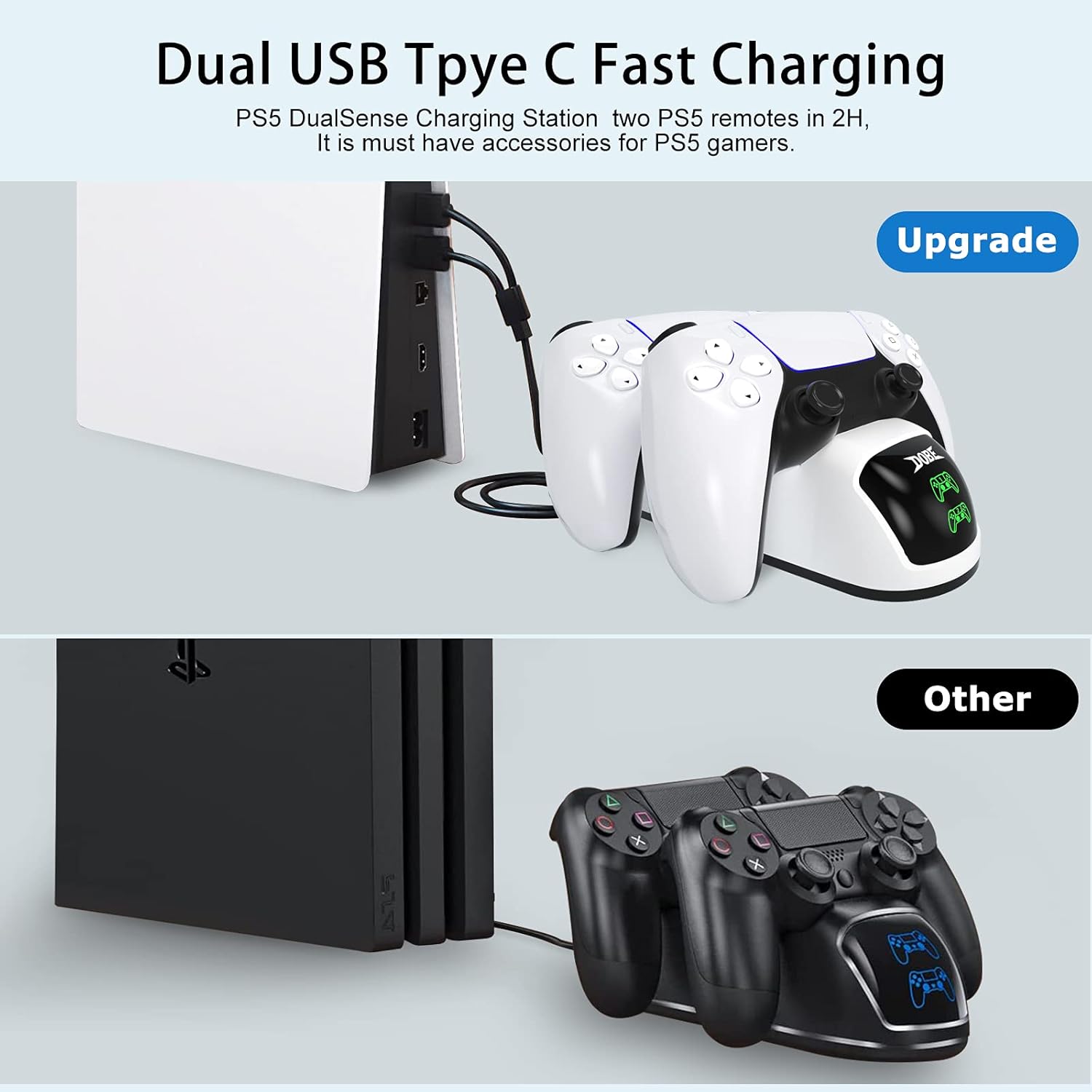PS5 Controller Charger – Dual USB Fast Charging Dock for DualSense with LED Indicator & USB-C Cable