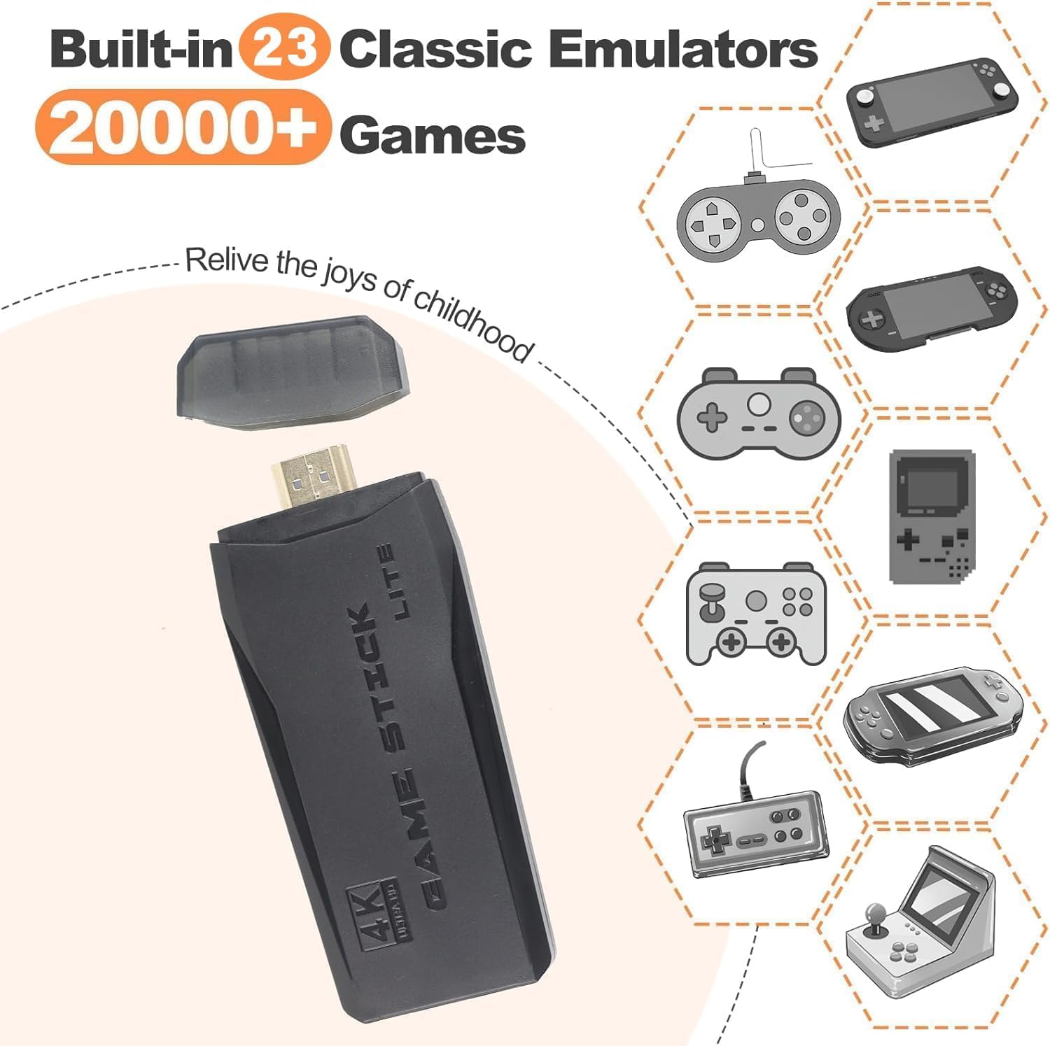 4K HD Retro Video Game Console with 64GB Game Stick, 2.4G Dual Wireless Controllers – Plug & Play, 10000+ Classic Games