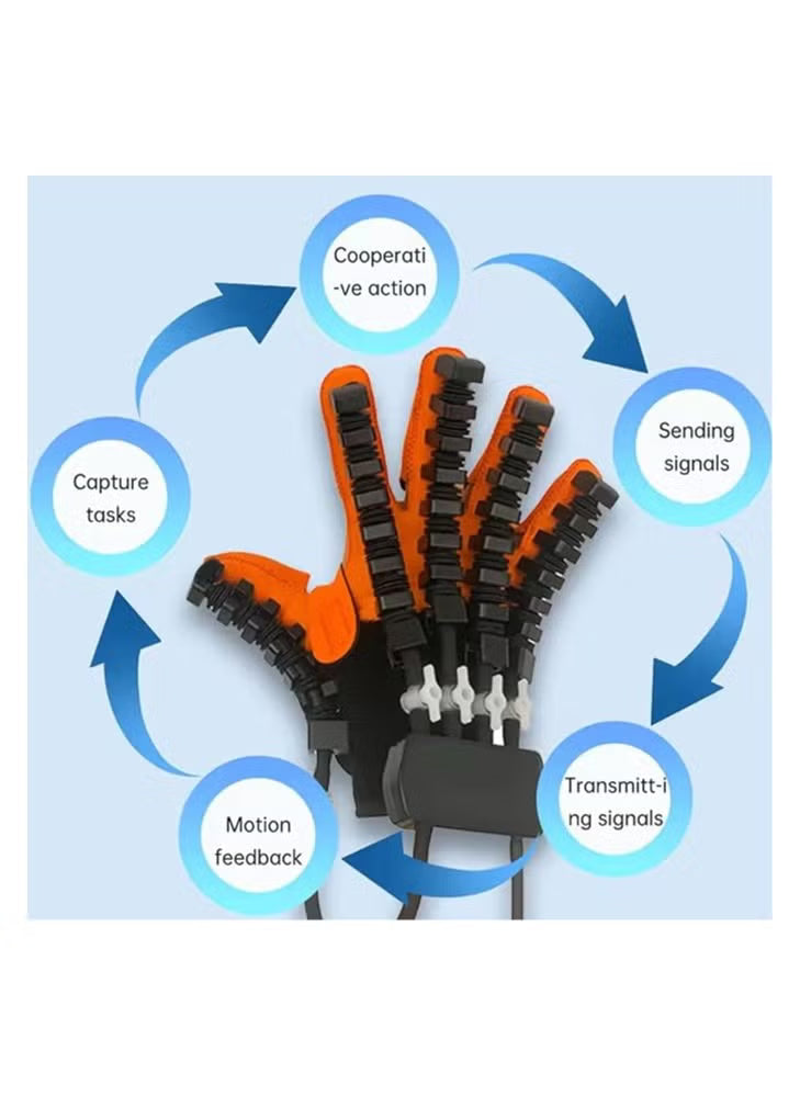 Rehabilitation Robotic Hand Glove for Stroke Recovery – Right Hand Therapy Device for Hand Function Rehab