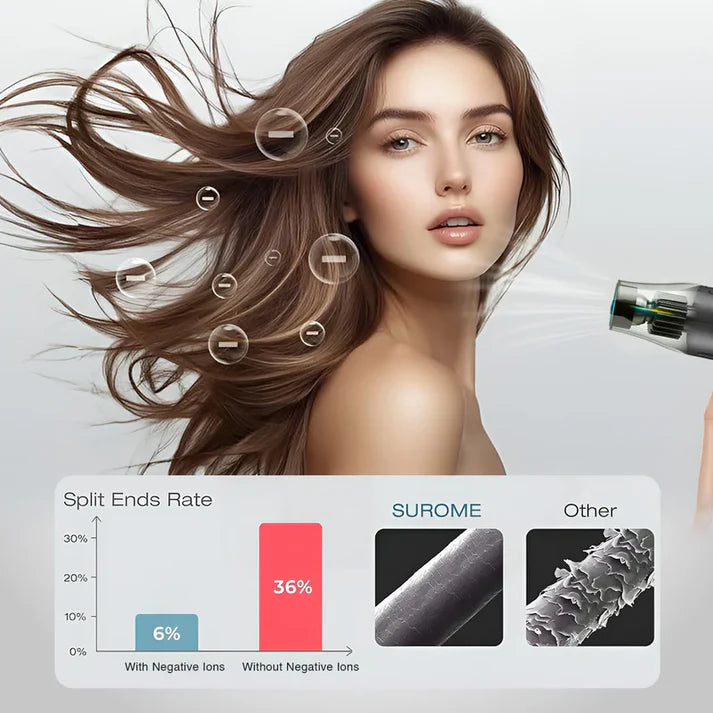 VGR V-455 Professional Hair Dryer
