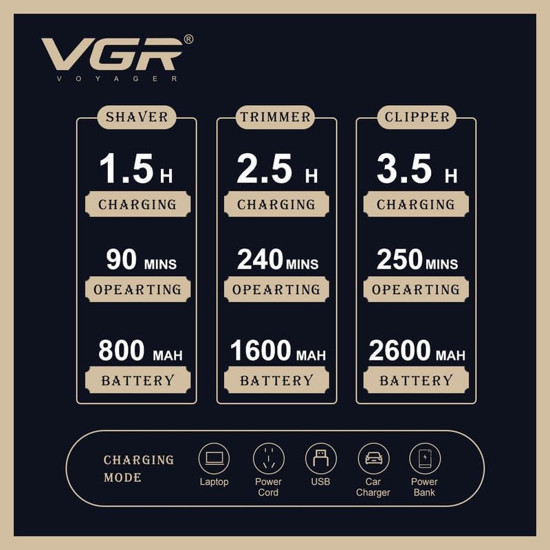 VGR V-642 Electric Shaving Machine