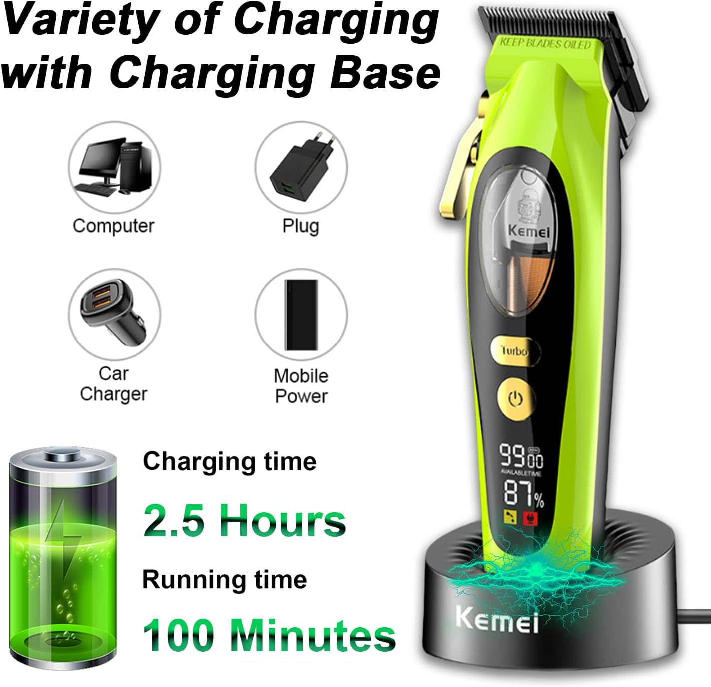 KEMEI KM-2035 Professional Hair Trimmer for Men