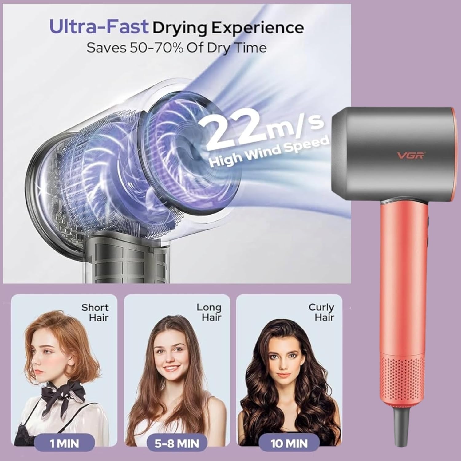 VGR V-440 Professional Hair Dryer