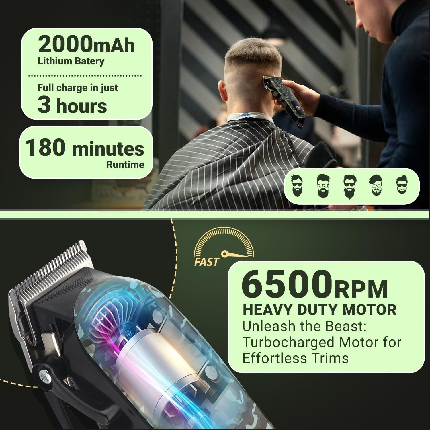 VGR V-665 Professional Beard Trimmer For Men
