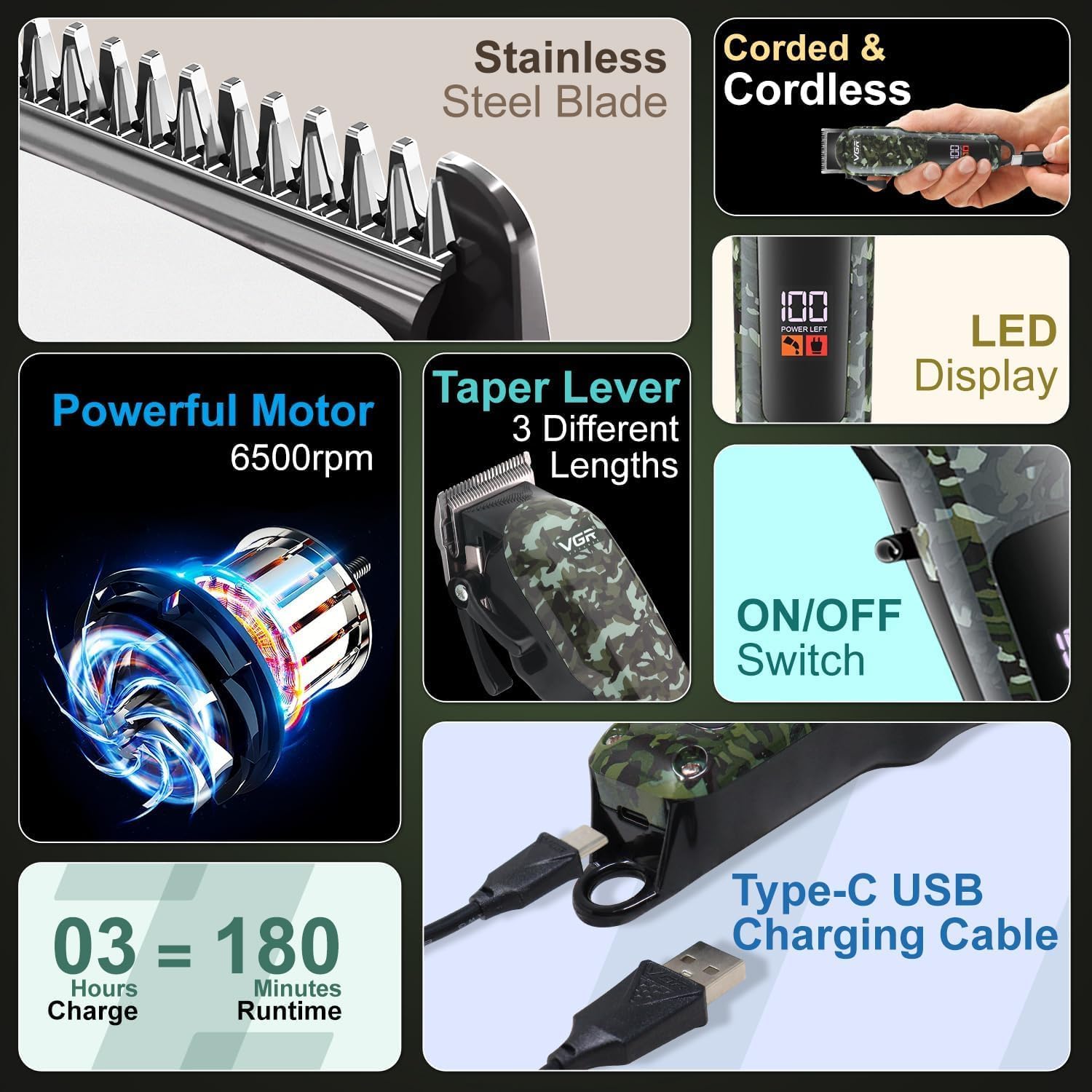VGR V-665 Professional Beard Trimmer For Men