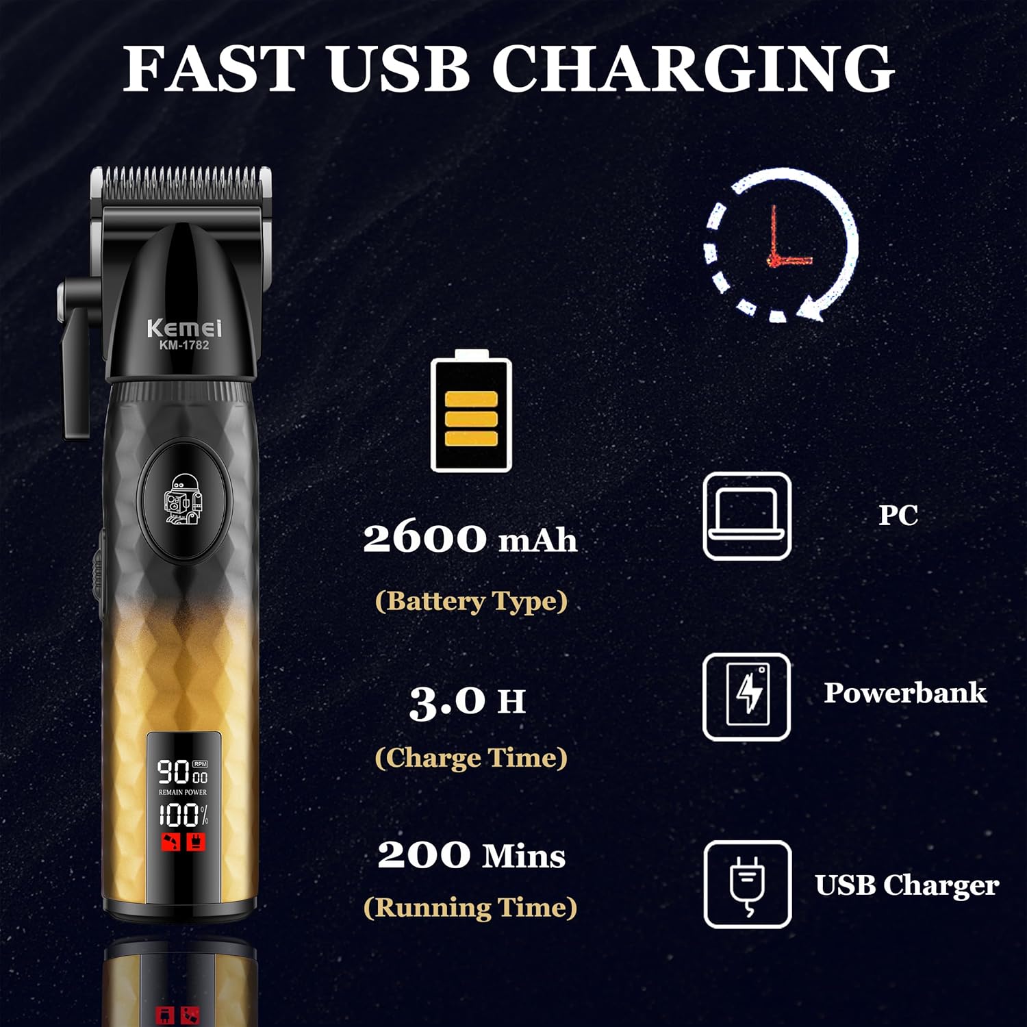 KEMEI KM-1782 Professional Cordless Hair Clipper – 2600mAh Battery, 9000 RPM Motor, LED Display, 6 Guide Combs  Product Praise:  Built for performance and comfort,