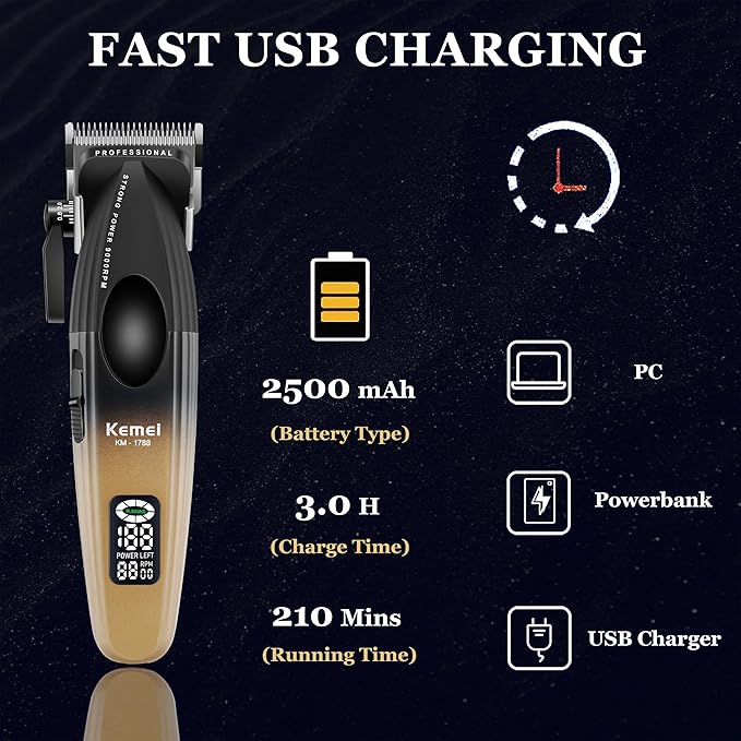 Kemei KM-1788 Professional Cordless Hair Clipper – 9000 RPM, LED Display, 2500mAh Battery, Carbon Steel Blade