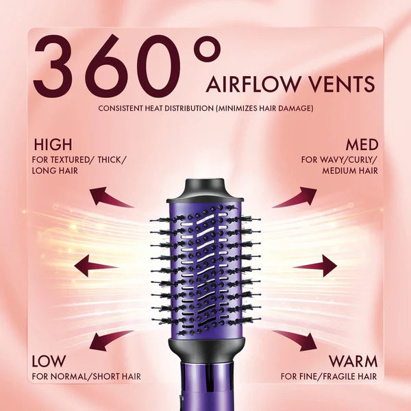VGR V-488 Professional 8-in-1 Hot Air Brush