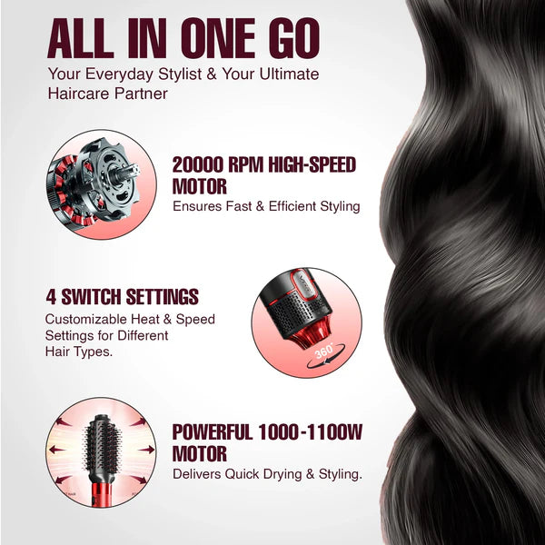 VGR V-488 Professional 8-in-1 Hot Air Brush