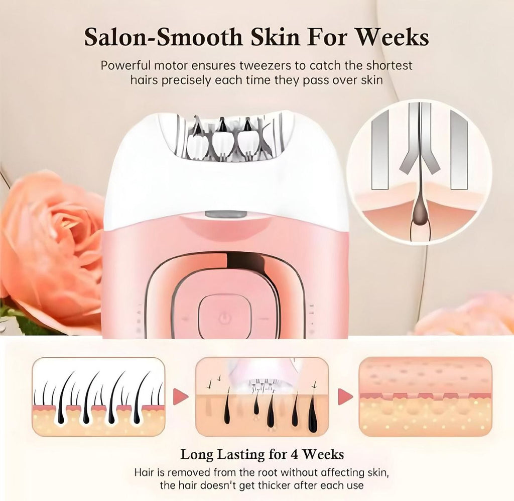 VGR V-760 Cordless Epilator for Women