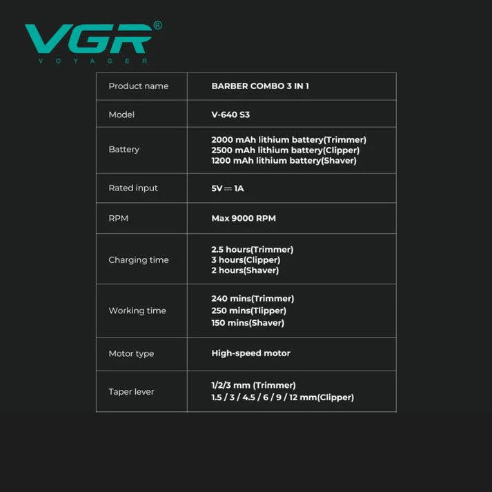 VGR V-640 S3 Professional Grooming Kit – 3-in-1 Clipper, Trimmer & Foil Shaver