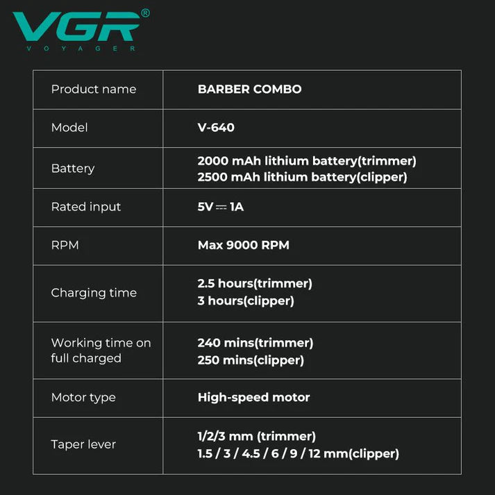 VGR V-640 Professional Grooming Kit for Men