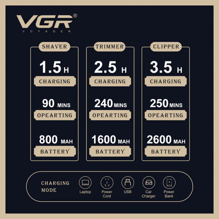 VGR V-642 Professional Grooming Kit – 3-in-1 Clipper, Trimmer & Foil Shaver